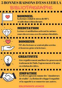 FOTO LIBROTERAPIA ottobre 2019